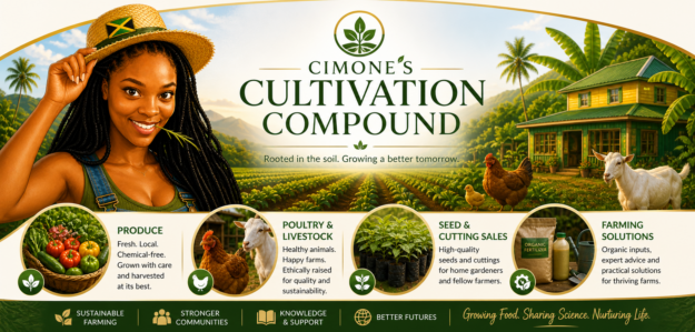 Cimone’s Cultivation Compound